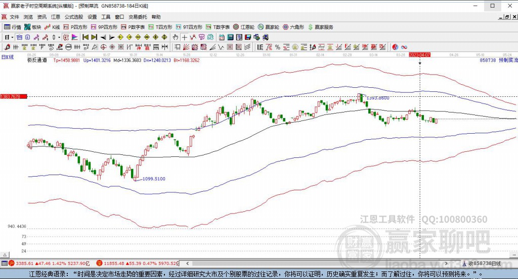858738預(yù)制菜贏家極反通道工具