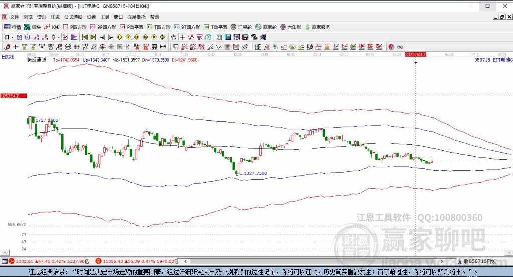 858715HJT電池贏家極反通道工具 858715HJT電池贏家極反通道工具