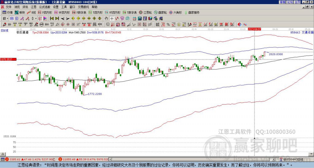 858443交通設施贏家極反通道工具