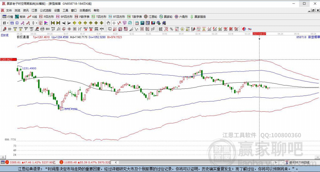 858718新型煙草贏家極反通道工具