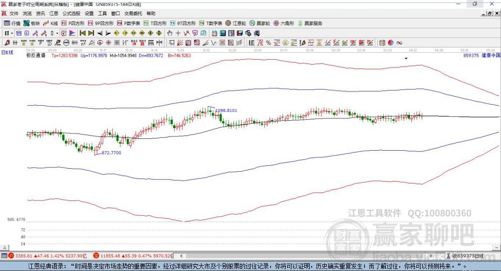 859375健康中国赢家极反通道工具