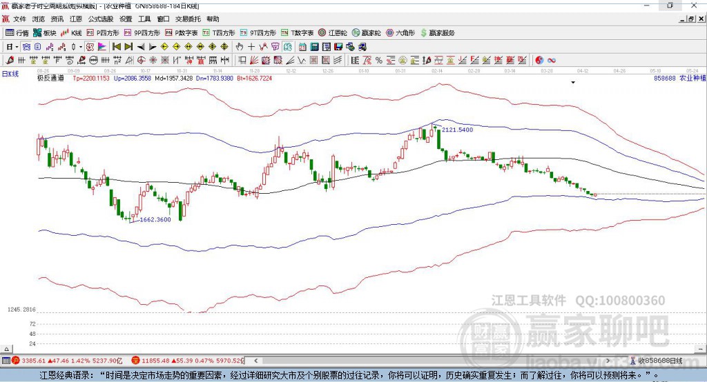 858688農(nóng)業(yè)種植贏家極反通道工具