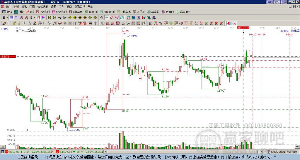 300997歡樂家贏家十二宮工具