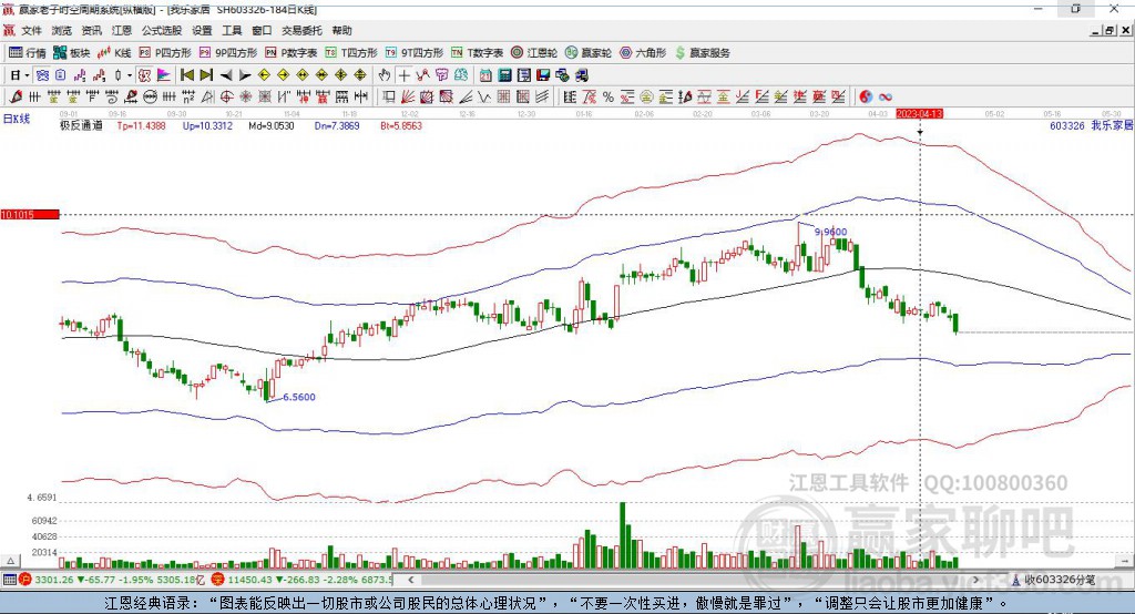 我樂(lè)家居 我樂(lè)家居