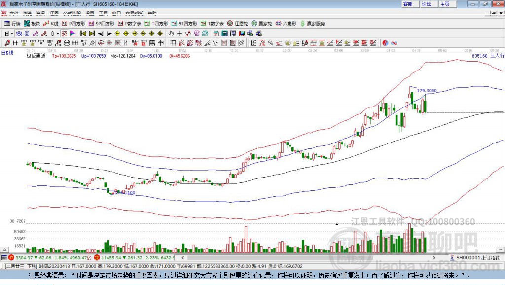 605168三人行贏家極反通道工具