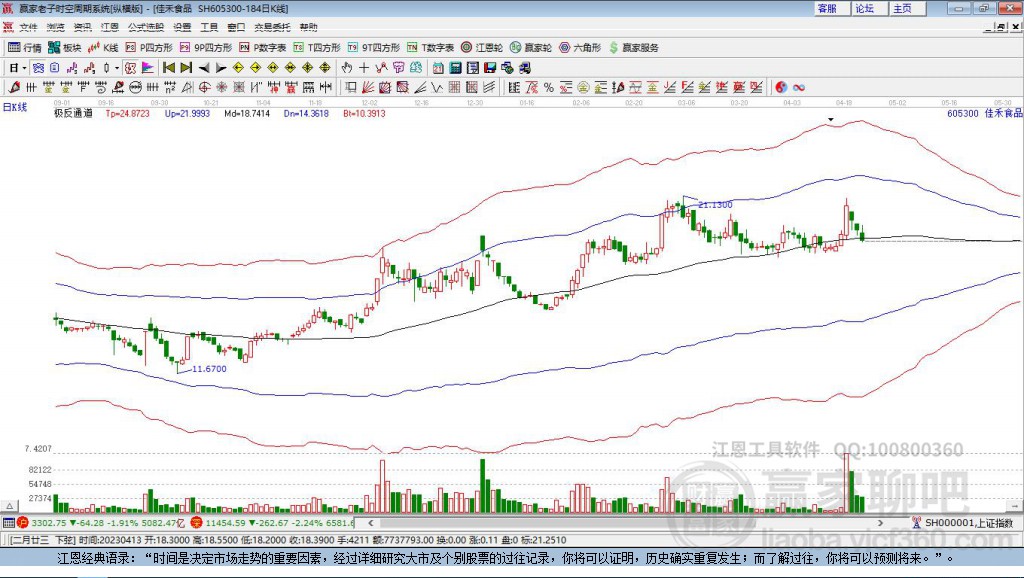 605300佳禾食品贏家極反通道工具