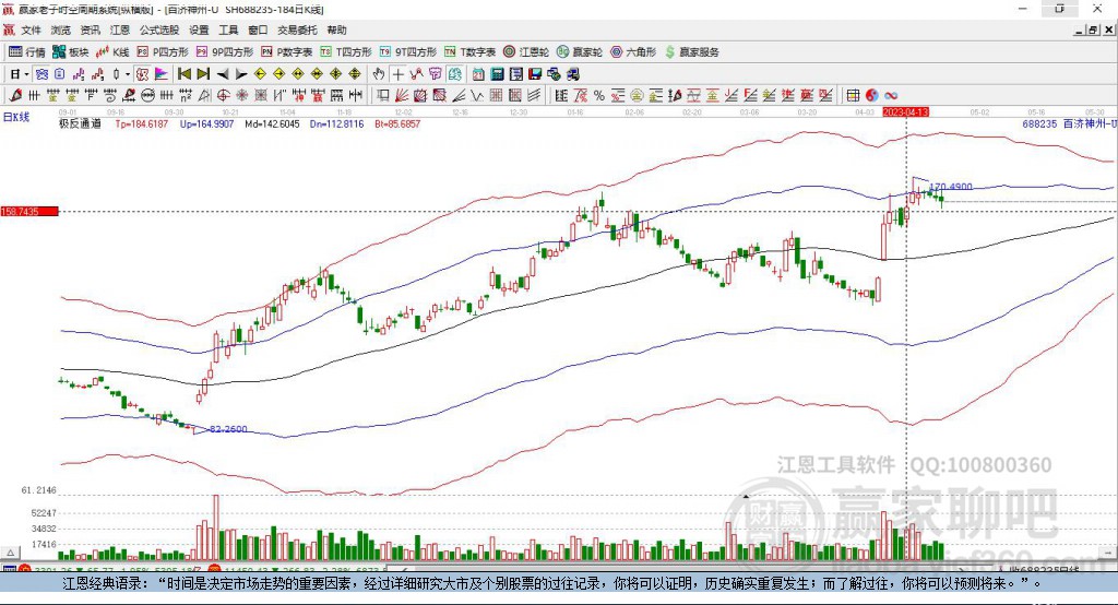 688235百濟(jì)神州贏家極反通道工具