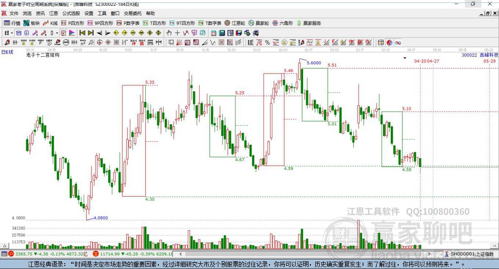 吉峰科技 吉峰科技