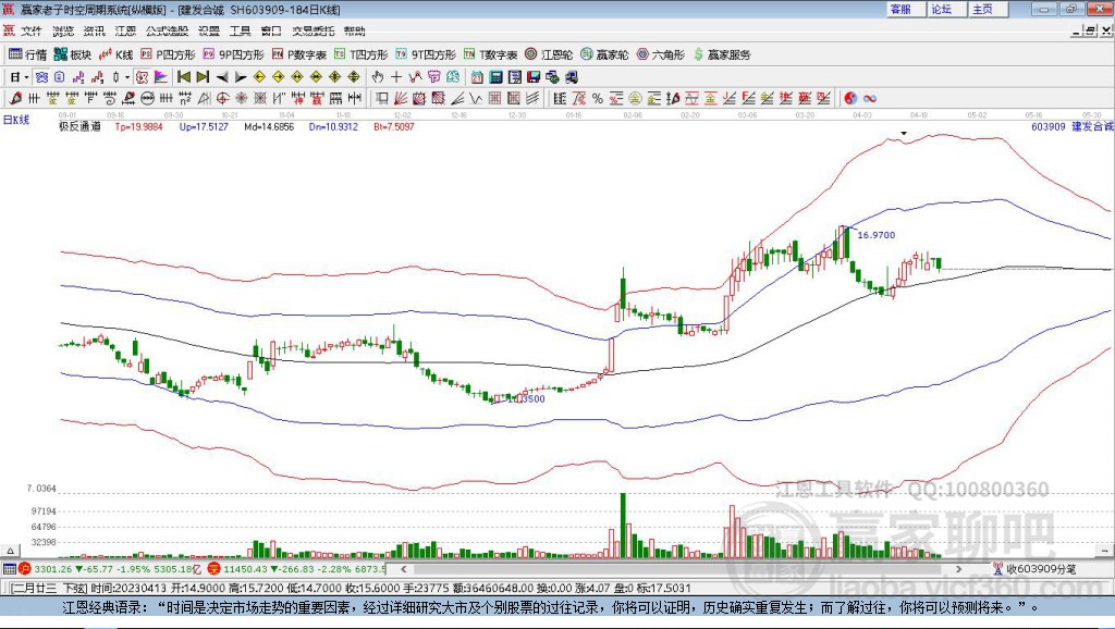 603909建發(fā)合誠贏家極反通道工具