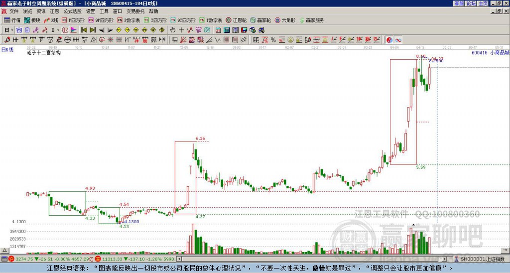 跨境支付CIPS概念4大龙头股名单!未来投资机会和大方向(图2)