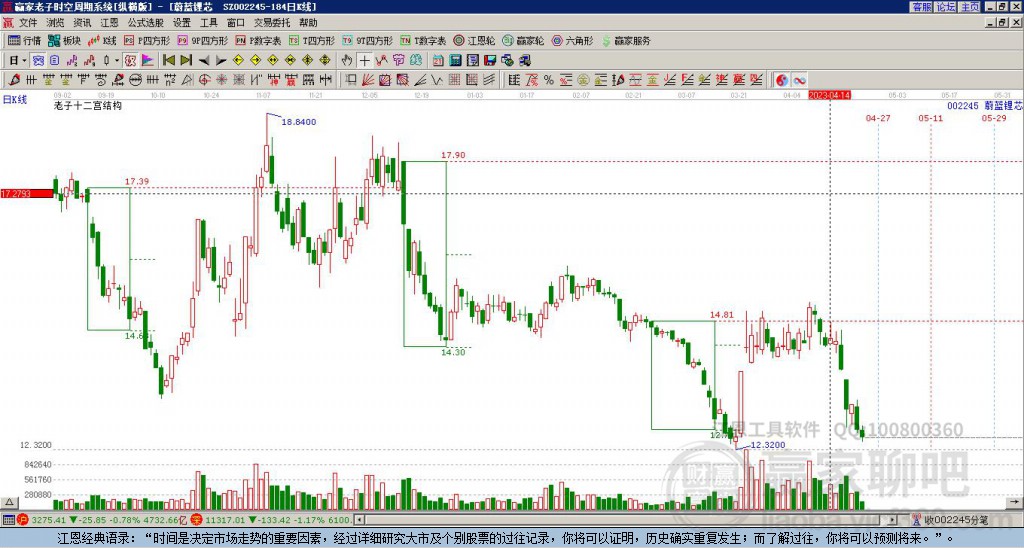 002245蔚藍(lán)鋰芯贏家十二宮工具 002245蔚藍(lán)鋰芯贏家十二宮工具