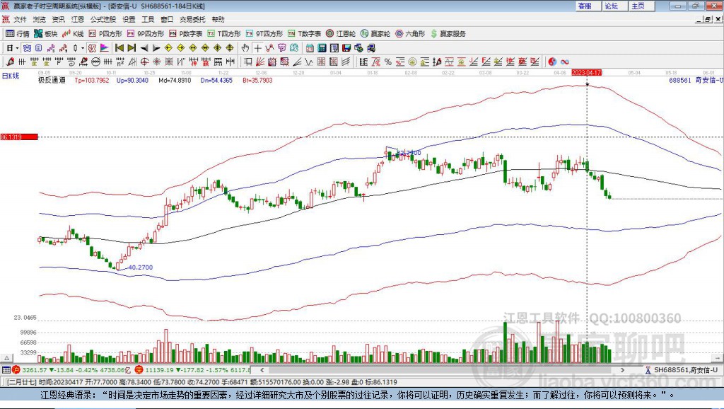 688561奇安信贏家極反通道工具