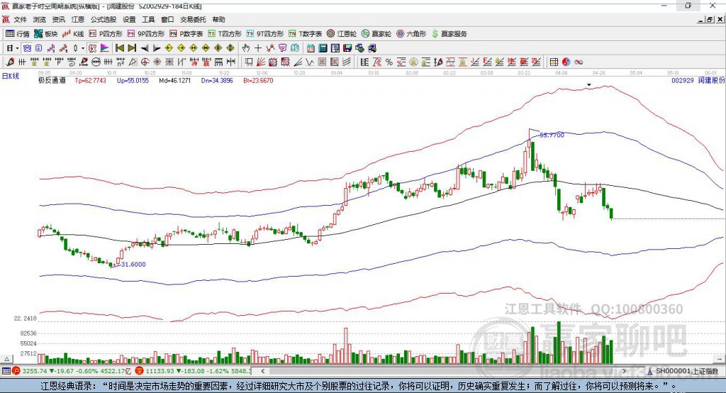 002929潤建股份贏家極反通道工具