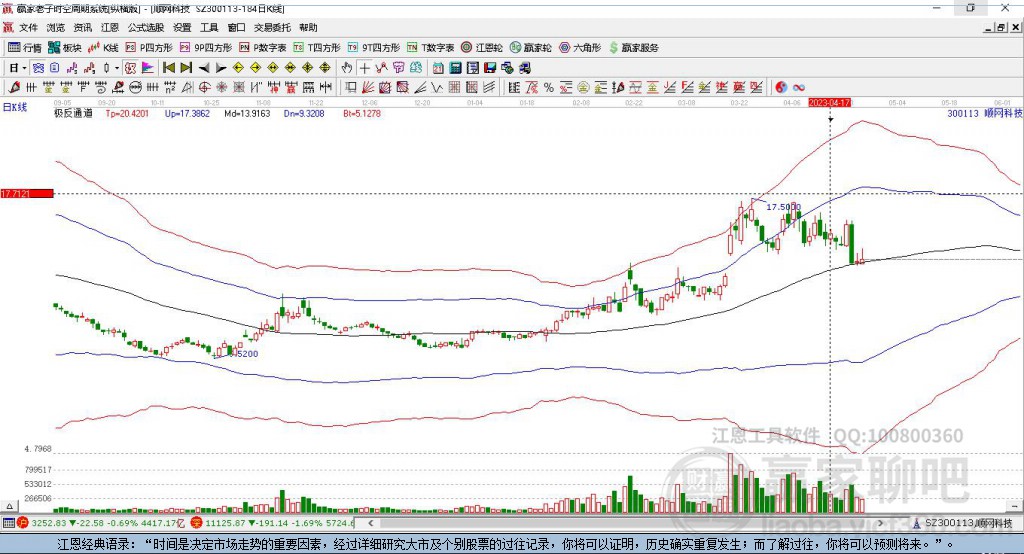 300113順網(wǎng)科技贏家極反通道工具 300113順網(wǎng)科技贏家極反通道工具