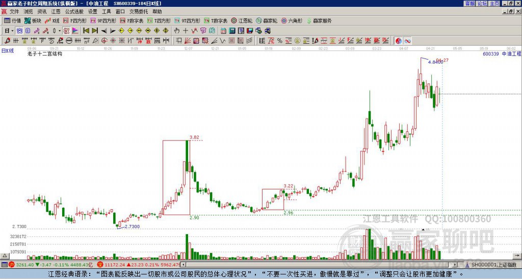 中油工程 中油工程
