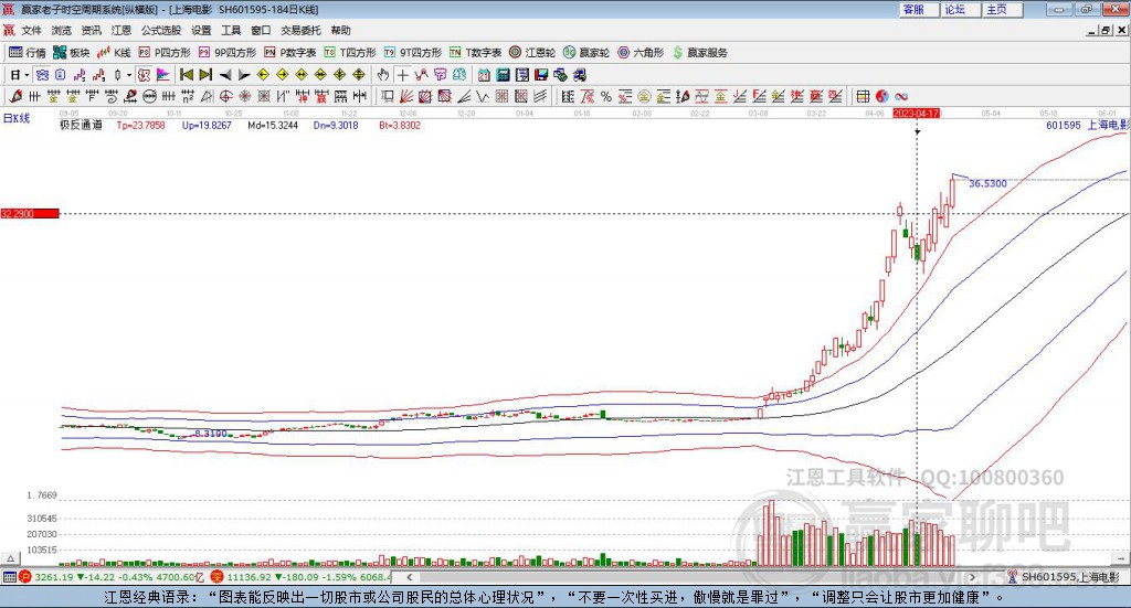 上海電影 上海電影
