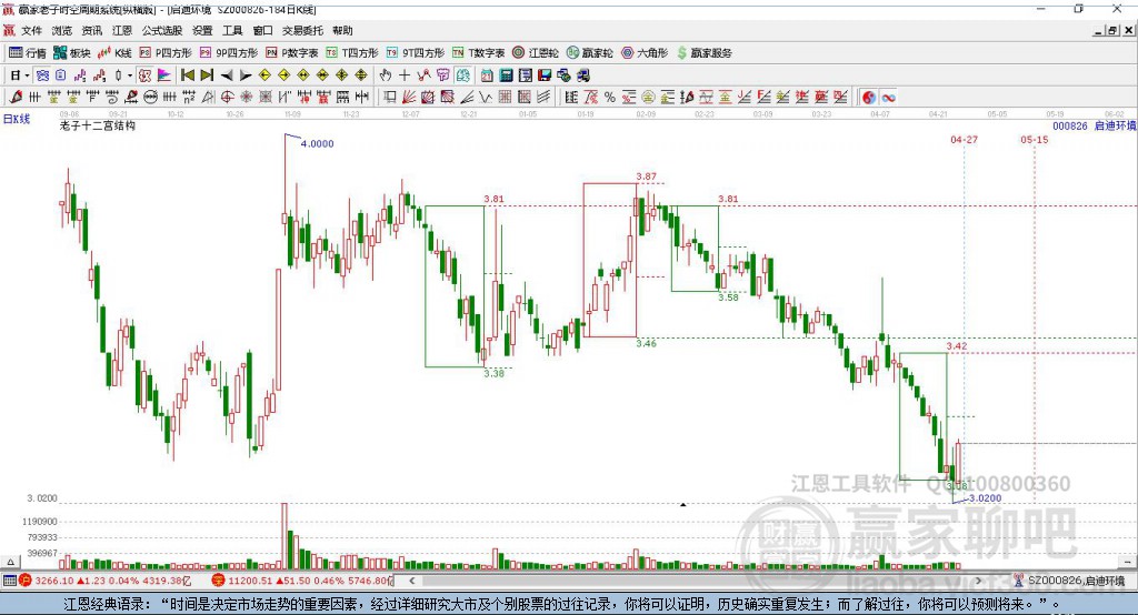 啟迪環(huán)境 啟迪環(huán)境