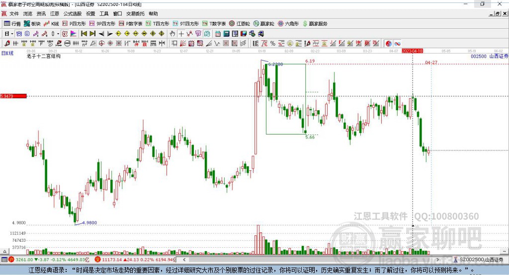 山西證券 山西證券