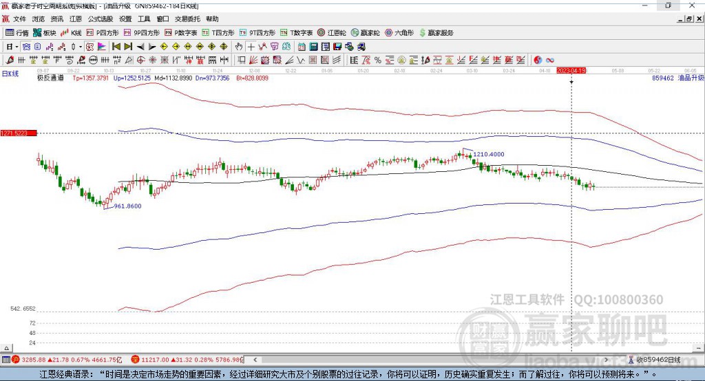 859462油品升級贏家極反通道工具