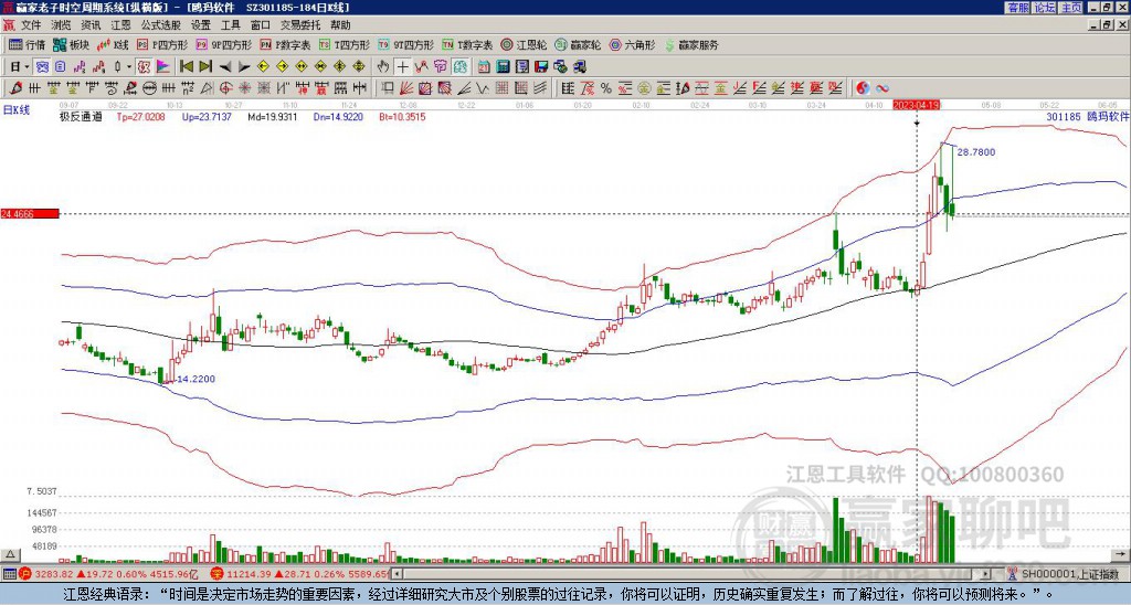 301185鷗瑪軟件贏家極反通道工具