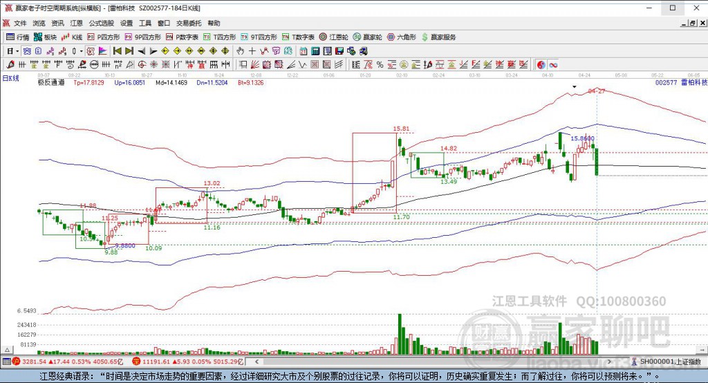002577雷柏科技贏家極反通道工具 002577雷柏科技贏家極反通道工具