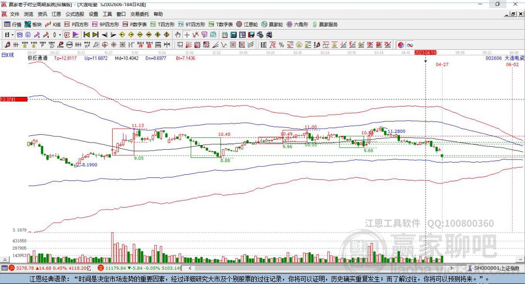 002606大連電瓷贏家極反通道工具 002606大連電瓷贏家極反通道工具