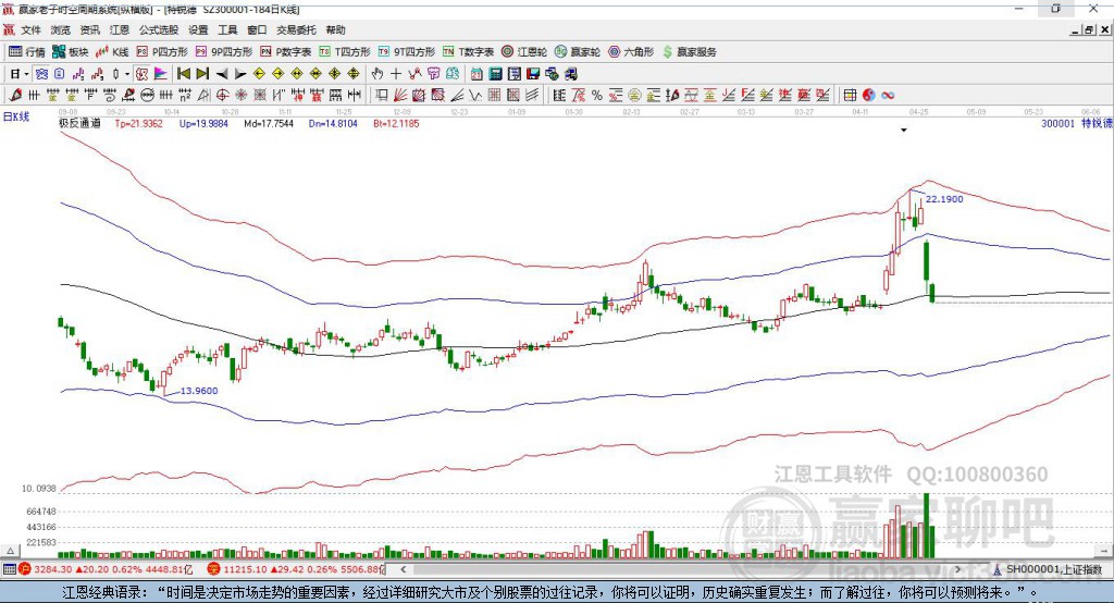 300001特銳德贏家極反通道工具