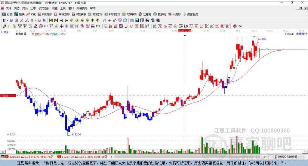 中糧糖業(yè) 中糧糖業(yè)