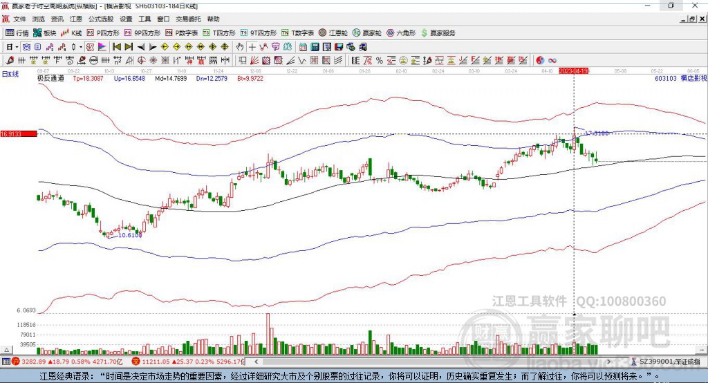 603103橫店影視贏家極反通道工具