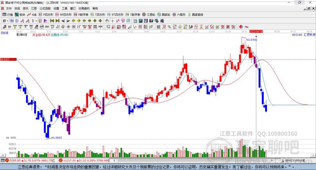 匯頂科技 匯頂科技
