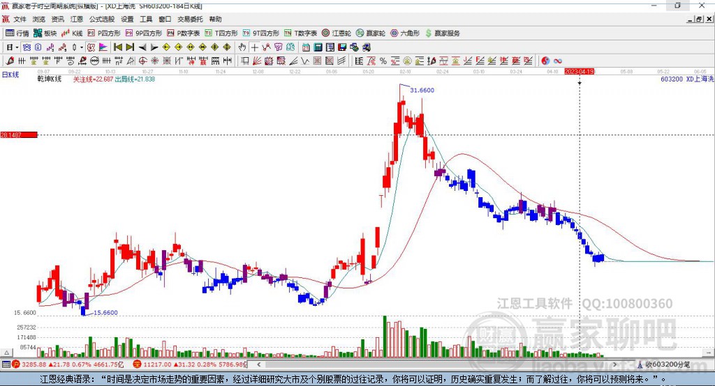 上海洗霸 上海洗霸