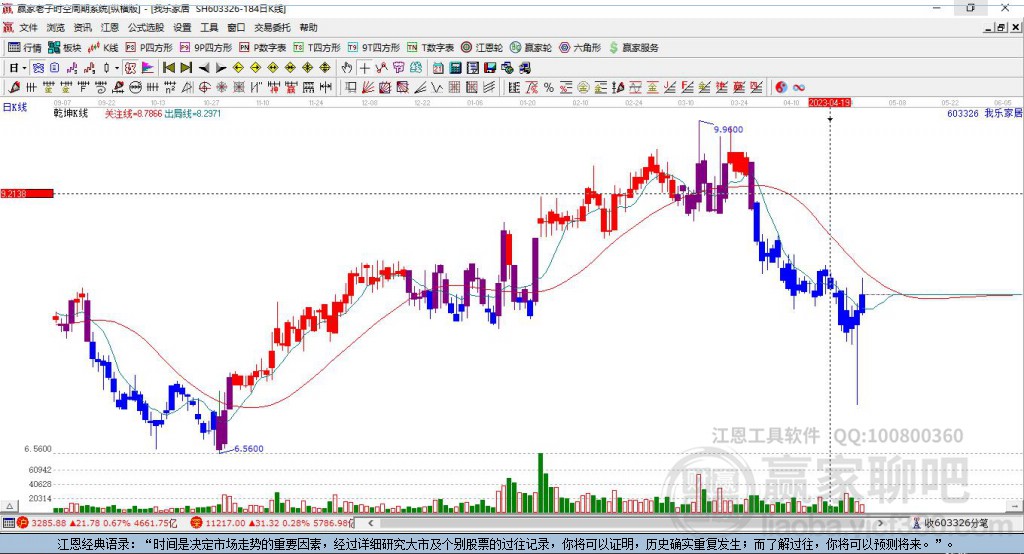 我樂家居 我樂家居