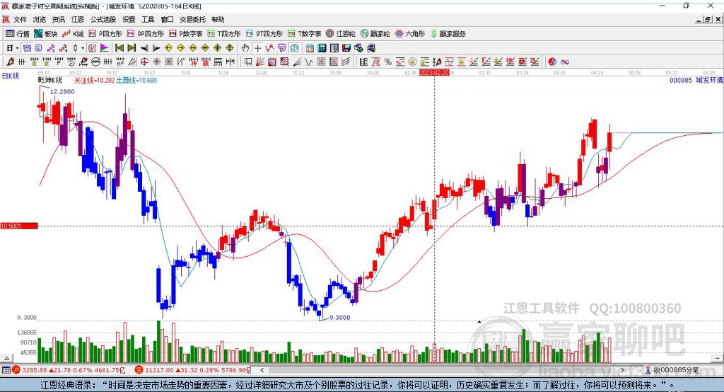 城發(fā)環(huán)境