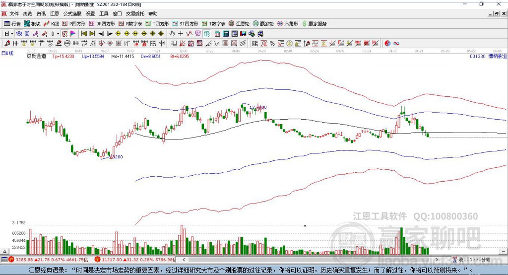 博納影業(yè) 博納影業(yè)
