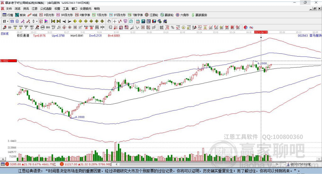 002563森馬服飾贏家極反通道工具