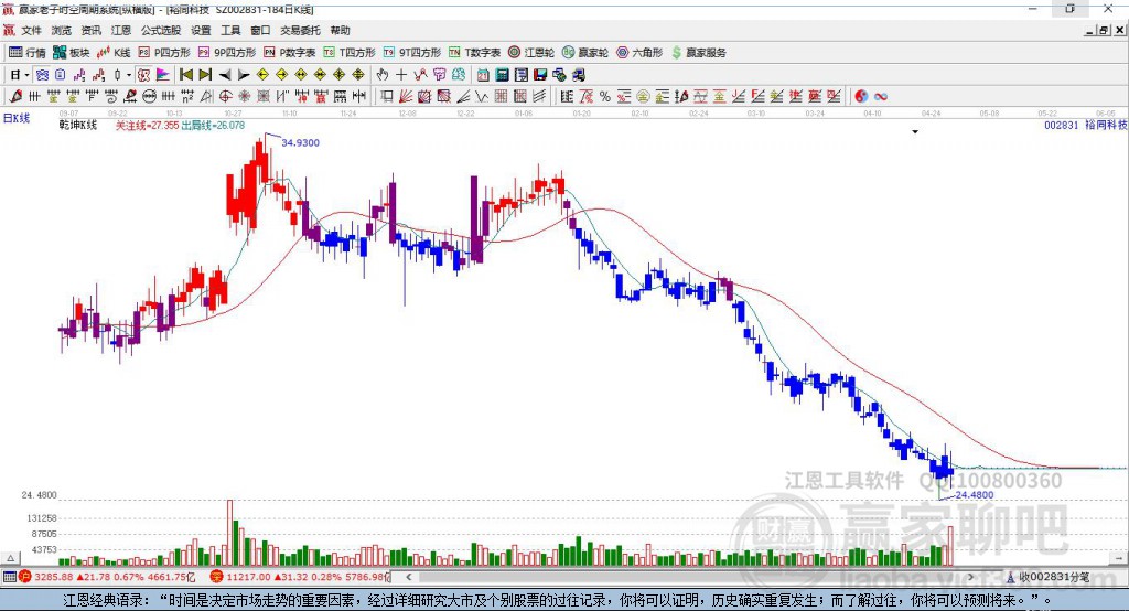 裕同科技 裕同科技