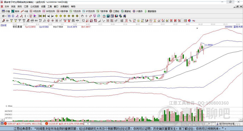 藍(lán)色光標(biāo)
