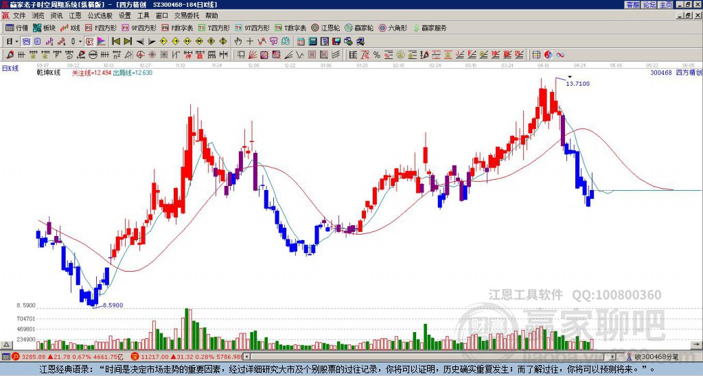 四方精創(chuàng)