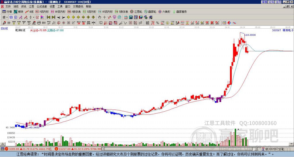 精測(cè)電子 精測(cè)電子