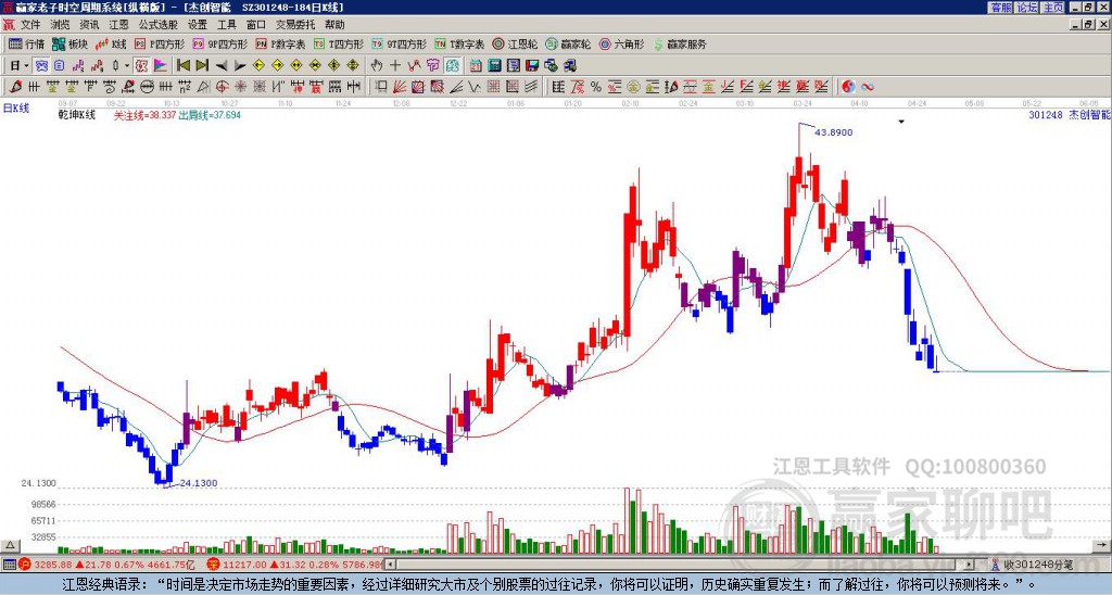 杰創(chuàng)智能