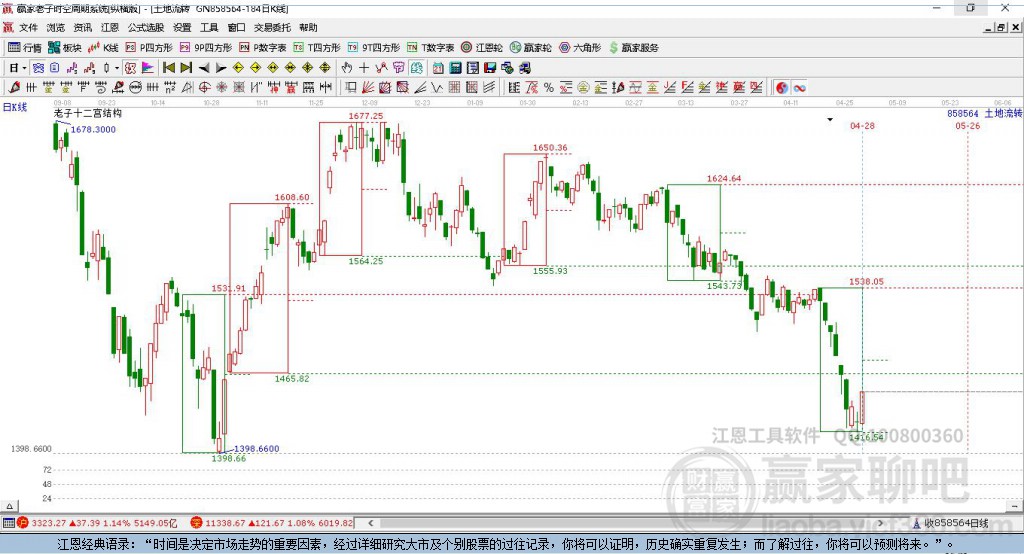 858564土地流轉(zhuǎn)