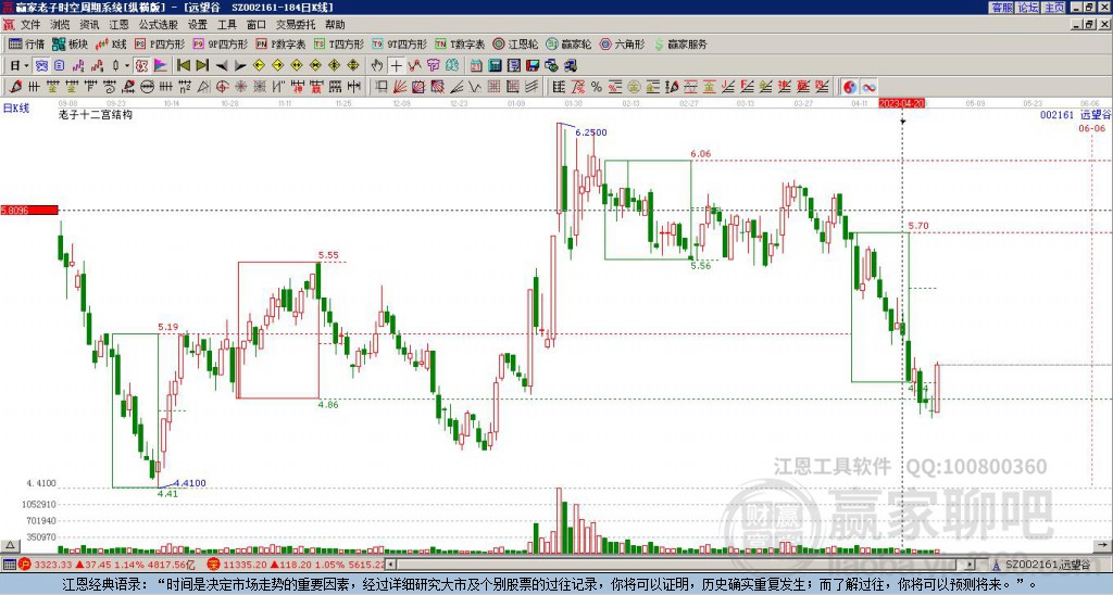 002161遠(yuǎn)望谷贏家十二宮工具