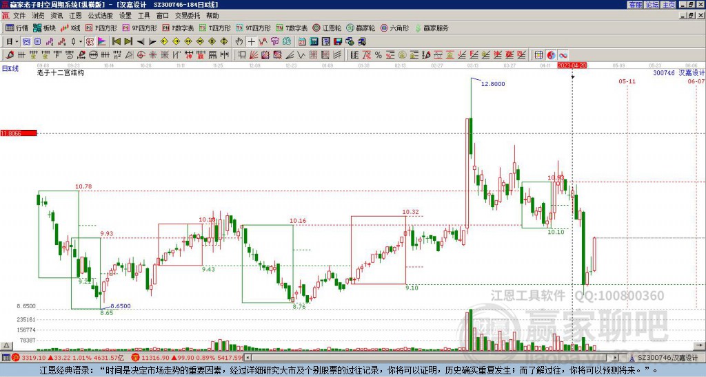 300746漢嘉設(shè)計贏家十二宮工具