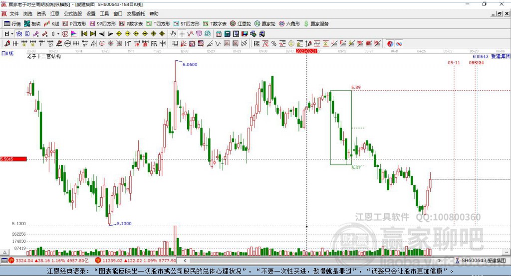 愛(ài)建集團(tuán) 愛(ài)建集團(tuán)