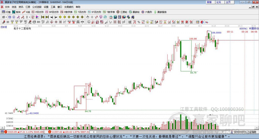 中國移動(dòng) 中國移動(dòng)