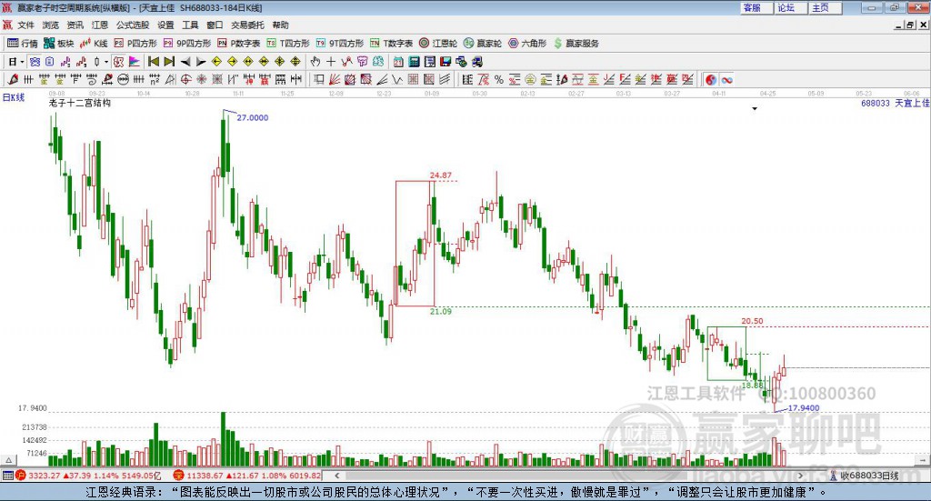 天宜上佳 天宜上佳