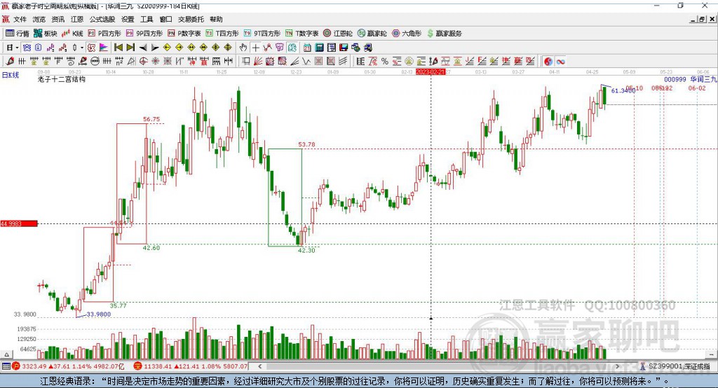 華潤(rùn)三九 華潤(rùn)三九