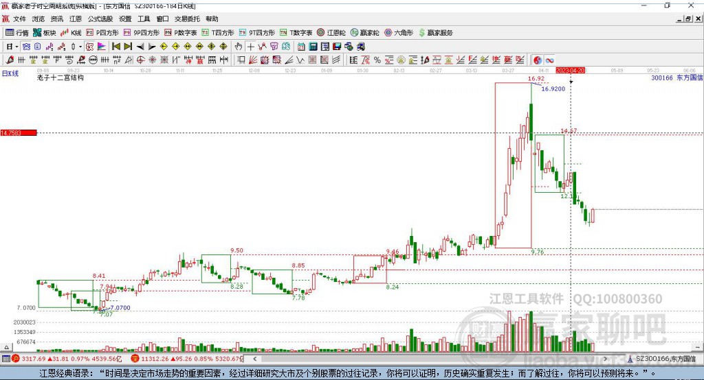 東方國(guó)信 東方國(guó)信