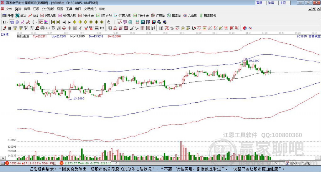 603885吉祥航空贏家極反通道工具