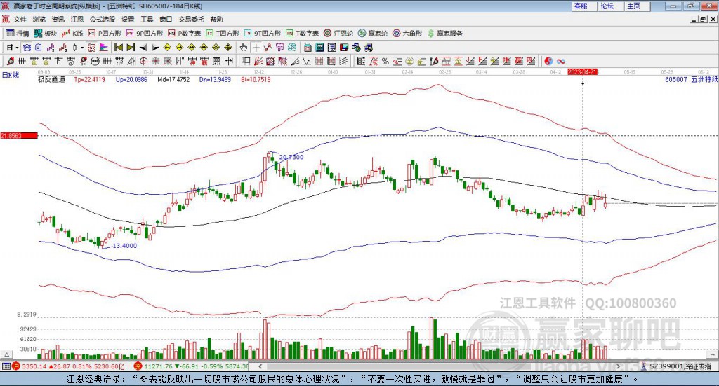 605007五洲特紙贏家極反通道工具 605007五洲特紙贏家極反通道工具